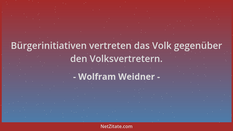 Wolfram Weidner - Bürgerinitiativen vertreten das Volk gegenüber den Volksvertretern....