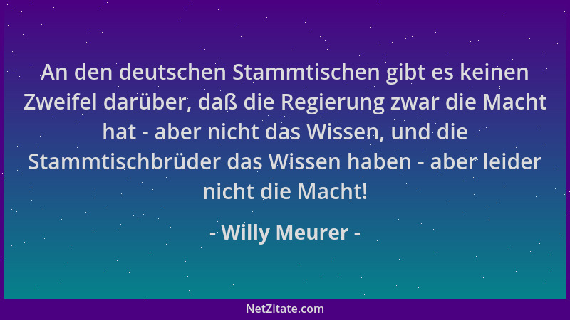 Willy Meurer - An den deutschen Stammtischen gibt es keinen Zweifel darüber, daß die Regierung zwar die Macht hat - aber ni...