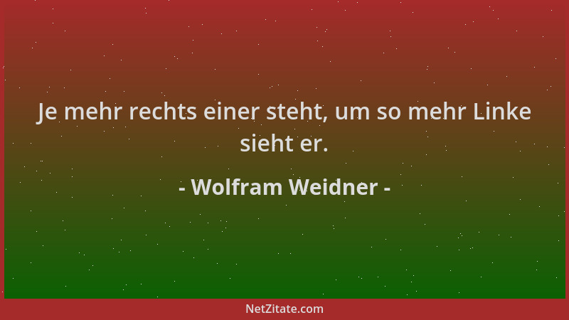 Wolfram Weidner - Je mehr rechts einer steht, um so mehr Linke sieht er....