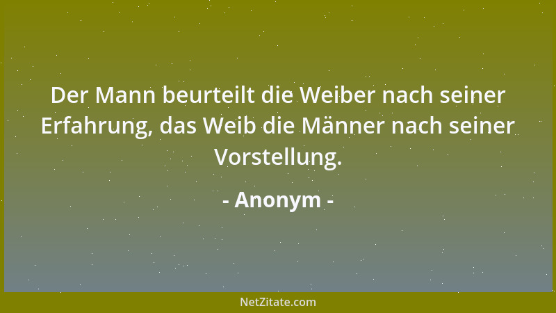 Anonym - Der Mann beurteilt die Weiber nach seiner Erfahrung, das Weib die Männer nach seiner Vorstellung....