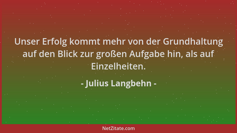 Julius Langbehn - Unser Erfolg kommt mehr von der Grundhaltung auf den Blick zur großen Aufgabe hin, als auf Einzelheiten....