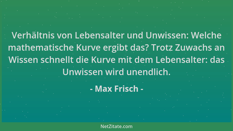 Max Frisch - Verhältnis von Lebensalter und Unwissen: Welche mathematische Kurve ergibt das? Trotz Zuwachs an Wissen schnel...