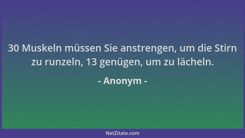Anonym - 30 Muskeln müssen Sie anstrengen, um die Stirn zu runzeln, 13 genügen, um zu lächeln....