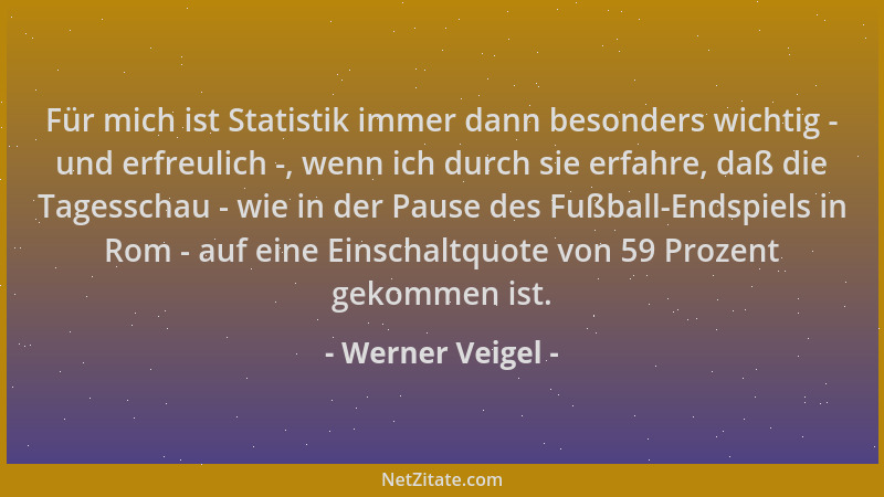 Werner Veigel - Für mich ist Statistik immer dann besonders wichtig - und erfreulich -, wenn ich durch sie erfahre, daß die...