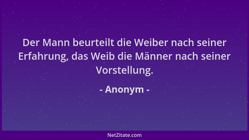 Anonym - Der Mann beurteilt die Weiber nach seiner Erfahrung, das Weib die Männer nach seiner Vorstellung....