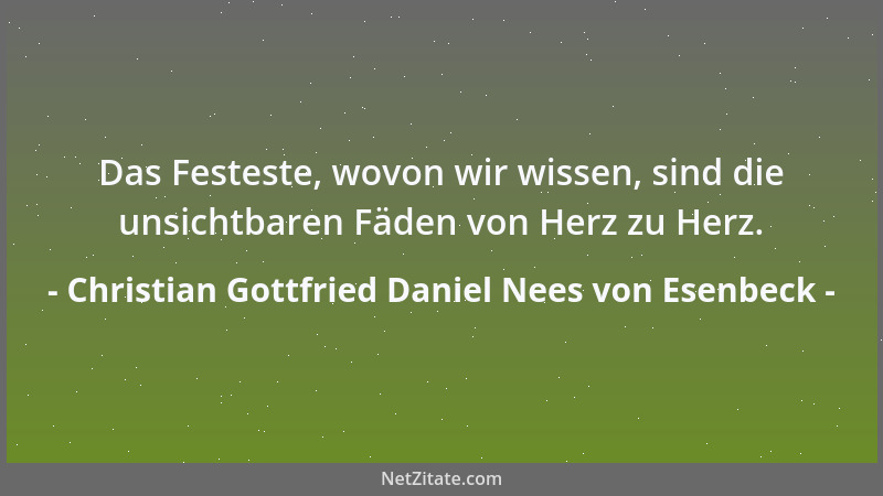 Christian Gottfried Daniel Nees von Esenbeck - Wir Deutsche, unter unserem trüben Himmel, müssen das Licht, das außen fehlt...