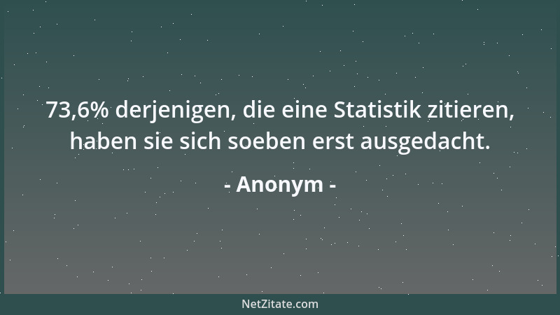 Anonym - 73,6% derjenigen, die eine Statistik zitieren, haben sie sich soeben erst ausgedacht....