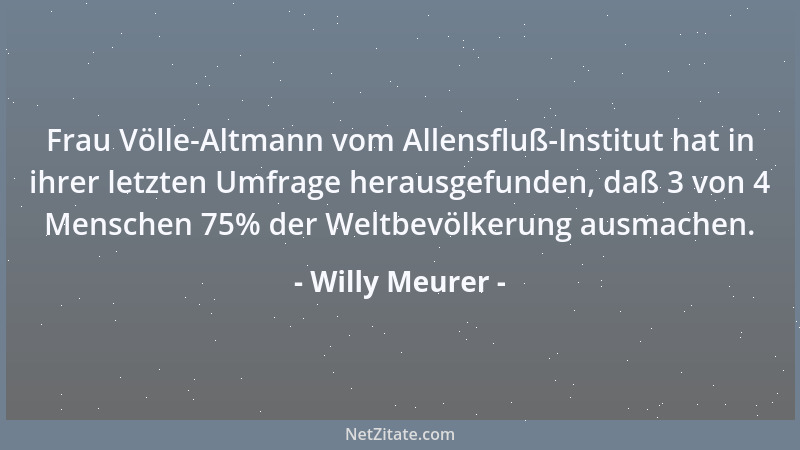 Willy Meurer - Emanze: An den braven Mann denkt sie zuletzt....