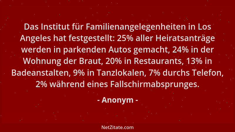 Anonym - Das Institut für Familienangelegenheiten in Los Angeles hat festgestellt: 25% aller Heiratsanträge werden in parke...