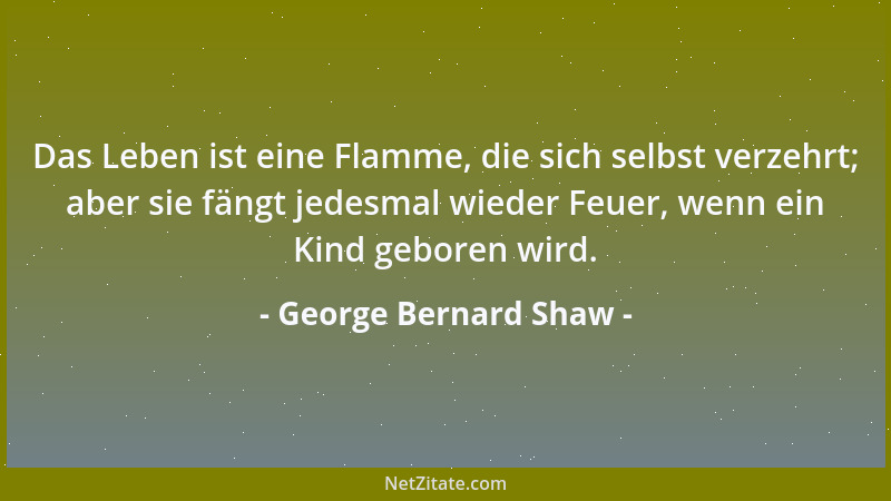 George Bernard Shaw - Der rastlose Mensch von heute hat tagsüber keine Zeit, sich Sorgen zu machen. Und abends ist er zu mü...
