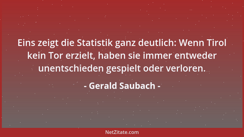 Gerald Saubach - Eins zeigt die Statistik ganz deutlich: Wenn Tirol kein Tor erzielt, haben sie immer entweder unentschiede...