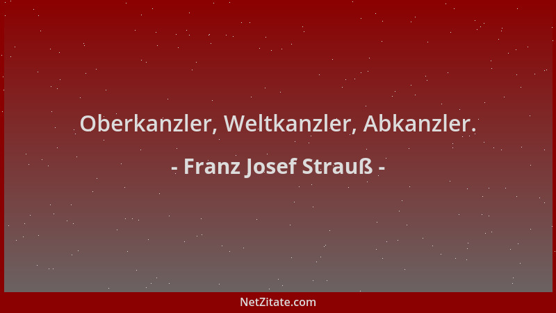 Franz Josef Strauß - Oberkanzler, Weltkanzler, Abkanzler....