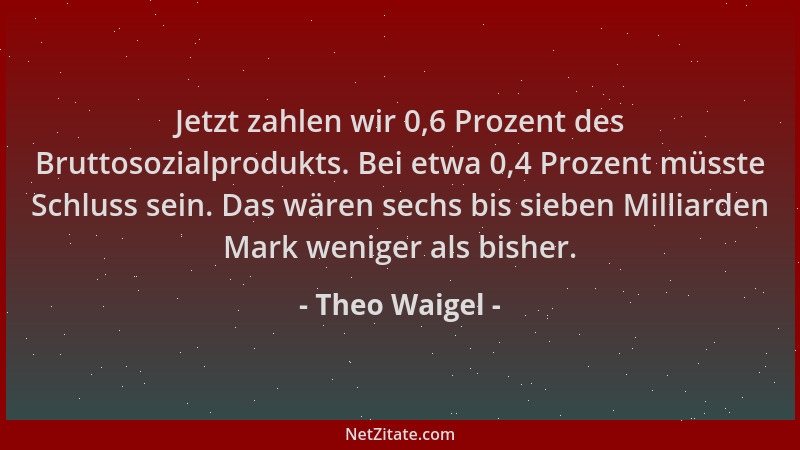 Theo Waigel - Jetzt zahlen wir 0,6 Prozent des Bruttosozialprodukts. Bei etwa 0,4 Prozent müsste Schluss sein. Das wären se...