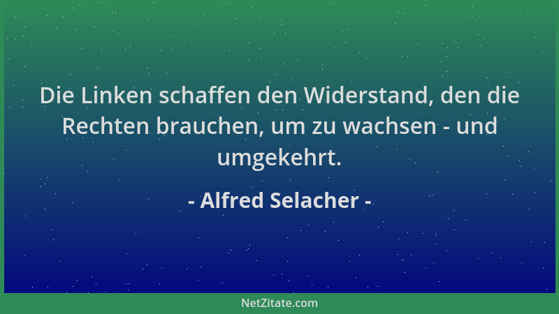 Alfred Selacher - Die Linken schaffen den Widerstand, den die Rechten brauchen, um zu wachsen - und umgekehrt....